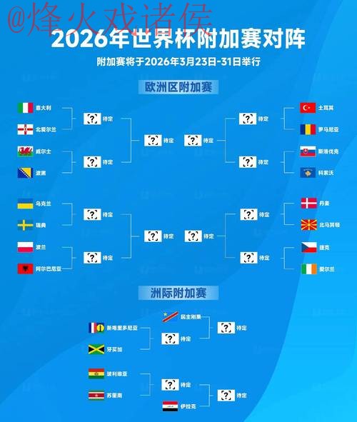 2026世界杯比分入口全站