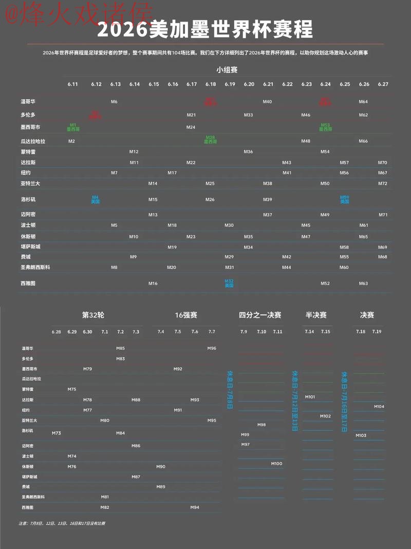 2026世界杯预测开户入口地址